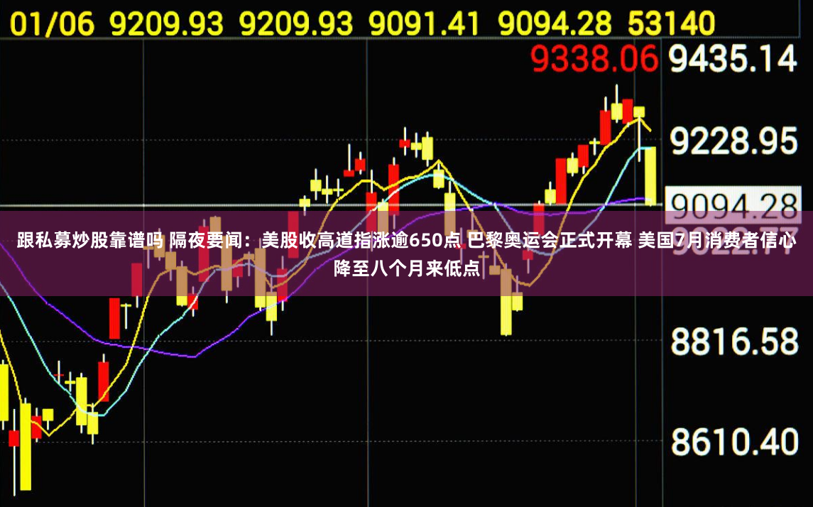 跟私募炒股靠谱吗 隔夜要闻：美股收高道指涨逾650点 巴黎奥运会正式开幕 美国7月消费者信心降至八个月来低点