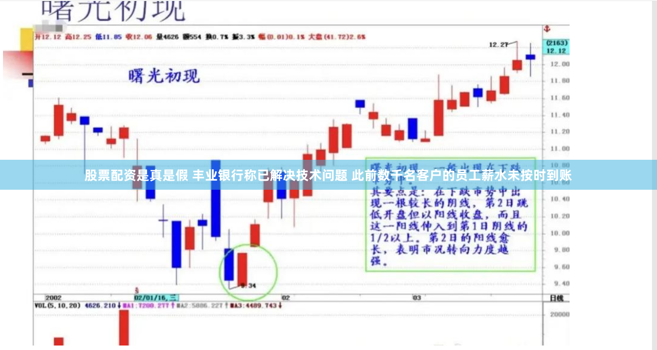股票配资是真是假 丰业银行称已解决技术问题 此前数千名客户的员工薪水未按时到账