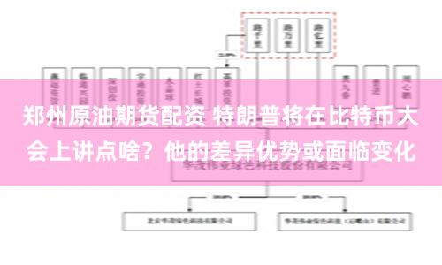 郑州原油期货配资 特朗普将在比特币大会上讲点啥？他的差异优势或面临变化