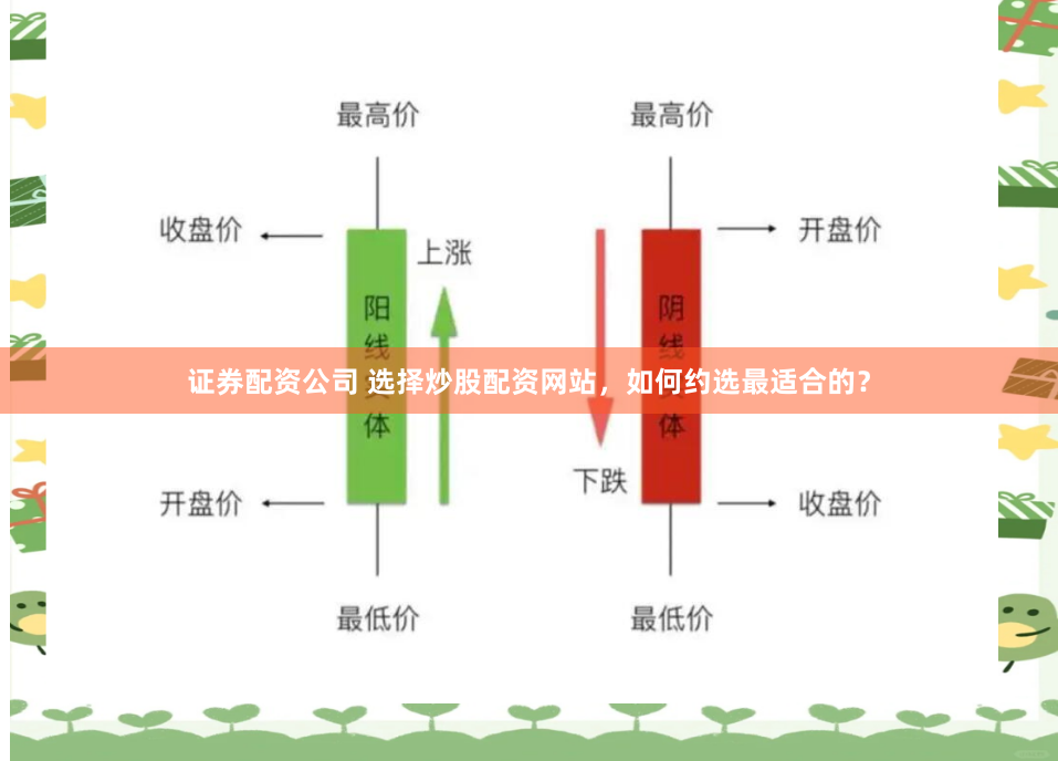 证券配资公司 选择炒股配资网站，如何约选最适合的？