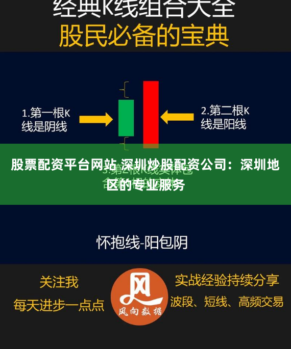 股票配资平台网站 深圳炒股配资公司：深圳地区的专业服务