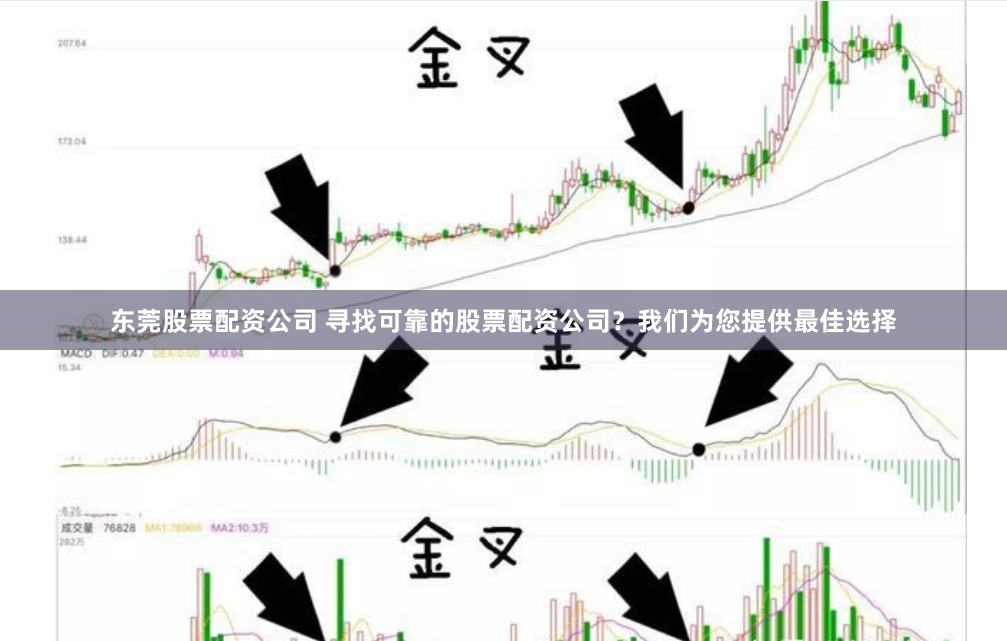 东莞股票配资公司 寻找可靠的股票配资公司？我们为您提供最佳选择