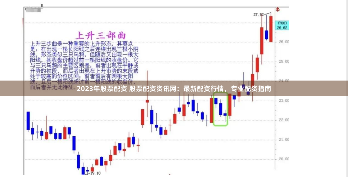 2023年股票配资 股票配资资讯网：最新配资行情，专业配资指南