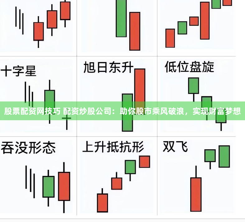 股票配资网技巧 配资炒股公司：助你股市乘风破浪，实现财富梦想
