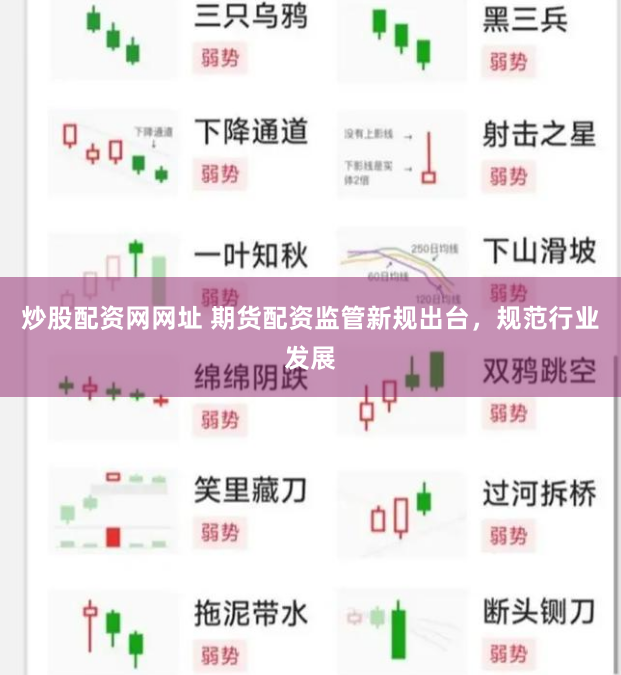 炒股配资网网址 期货配资监管新规出台，规范行业发展