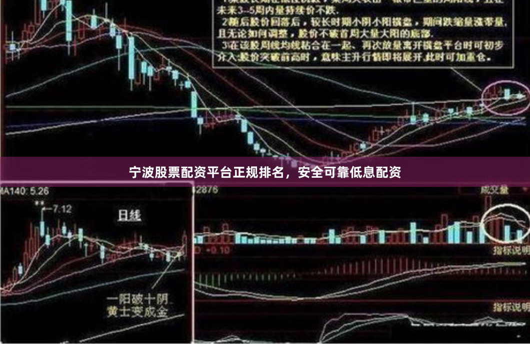 宁波股票配资平台正规排名，安全可靠低息配资