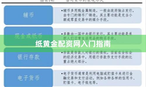纸黄金配资网入门指南