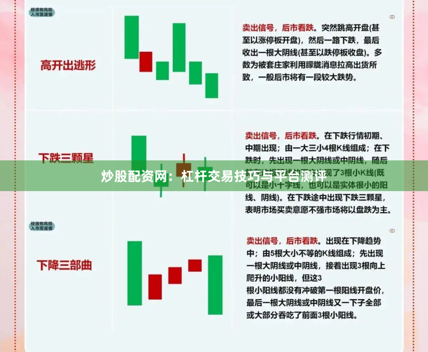 炒股配资网：杠杆交易技巧与平台测评