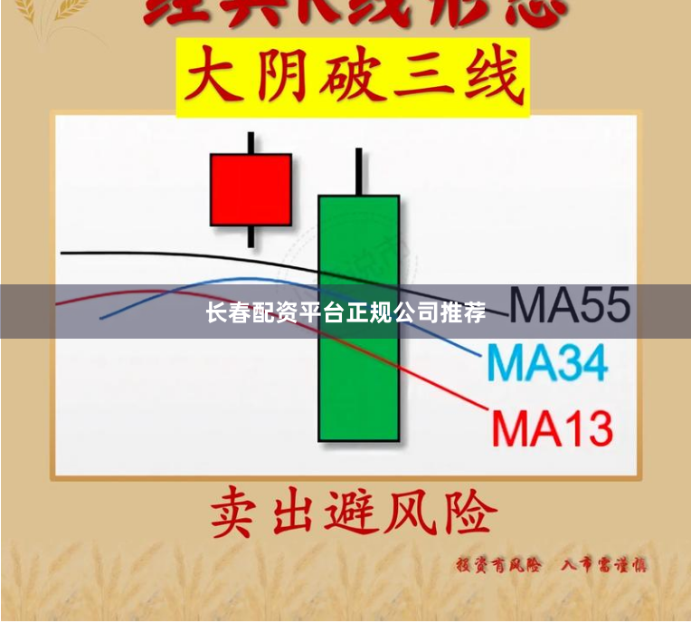 长春配资平台正规公司推荐