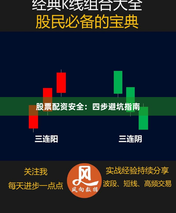 股票配资安全：四步避坑指南