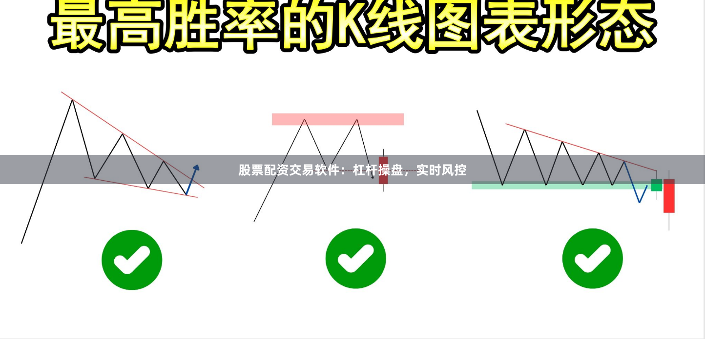 股票配资交易软件：杠杆操盘，实时风控