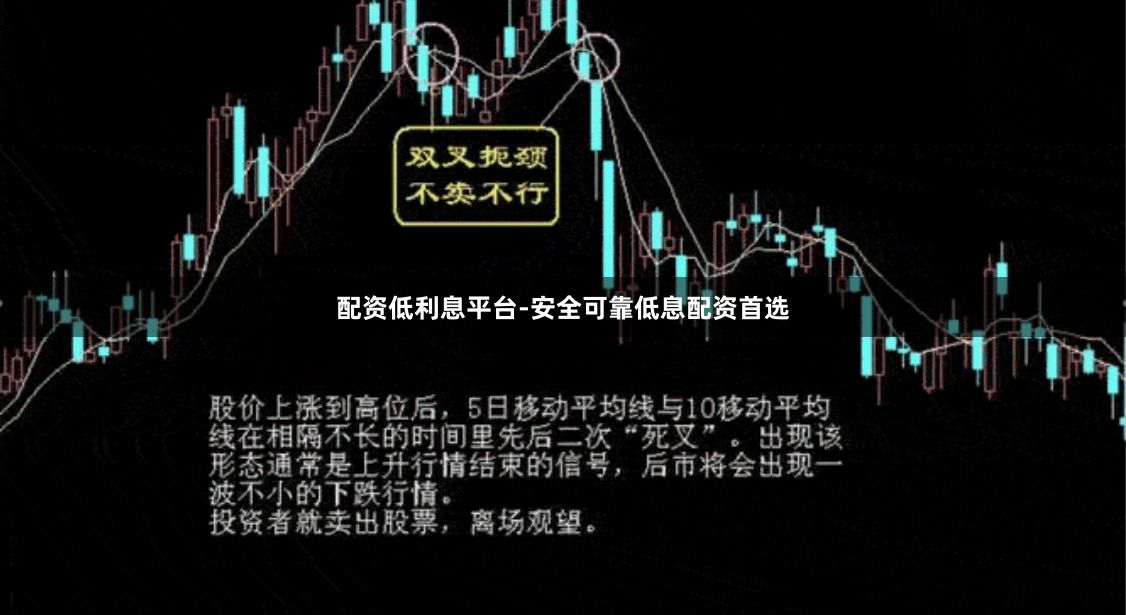 配资低利息平台-安全可靠低息配资首选