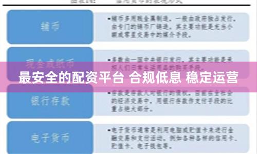 最安全的配资平台 合规低息 稳定运营